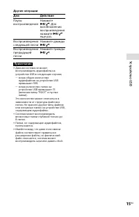 Страница 15
