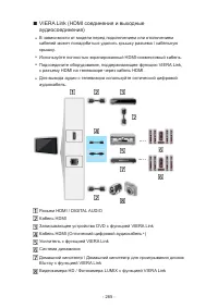 Страница 265