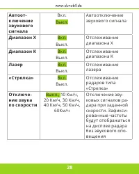 Страница 29