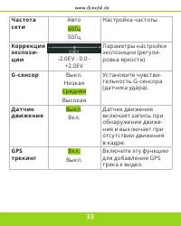Страница 34