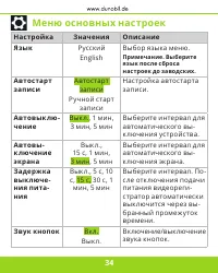 Страница 35