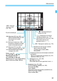 Страница 31