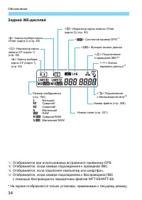 Страница 34
