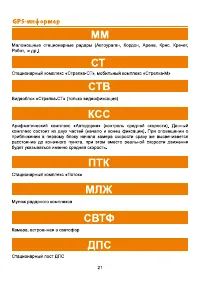 Страница 21