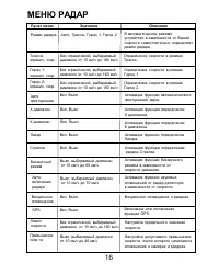 Страница 16