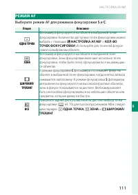 Страница 129