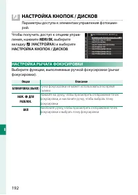 Страница 210
