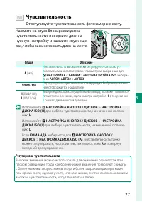 Страница 95
