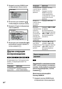 Страница 30