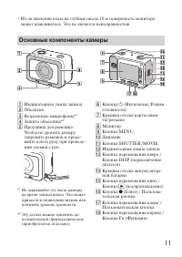 Страница 11