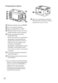 Страница 12