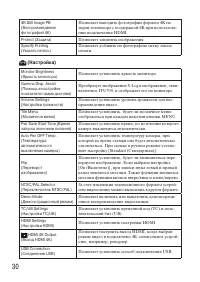 Страница 30