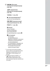 Страница 17