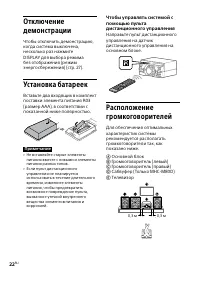 Страница 22