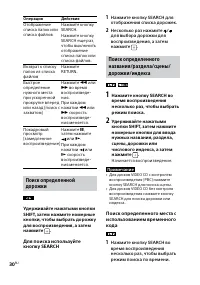 Страница 30