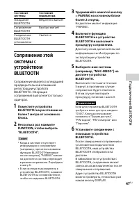 Страница 47