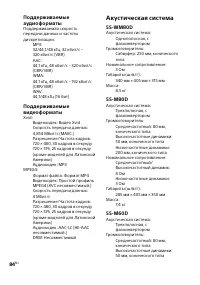 Страница 84
