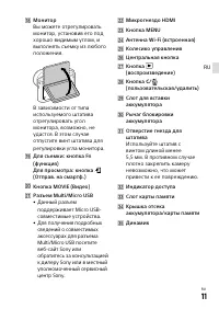 Страница 11