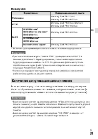 Страница 31