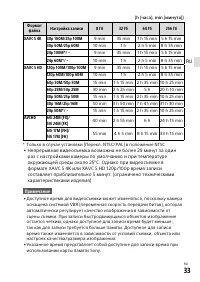 Страница 33