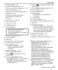 Страница 11