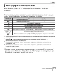 Страница 21