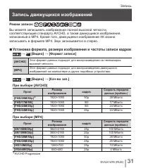 Страница 31