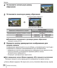 Страница 36