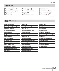 Страница 53