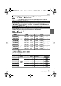 Страница 53