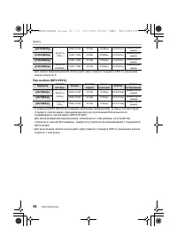 Страница 54