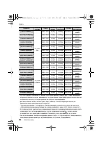 Страница 56