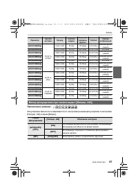 Страница 57