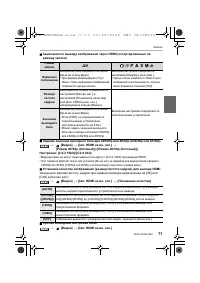 Страница 71