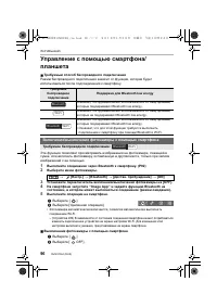 Страница 96