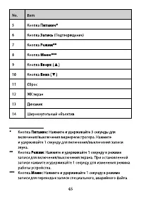 Страница 45