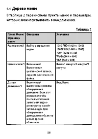 Страница 58