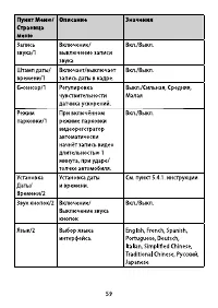 Страница 59