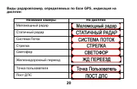 Страница 20