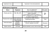 Страница 29