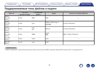 Страница 58