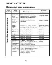 Страница 25