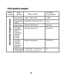 Страница 27