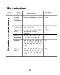 Страница 28