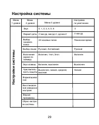 Страница 30
