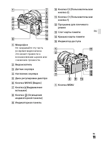 Страница 11