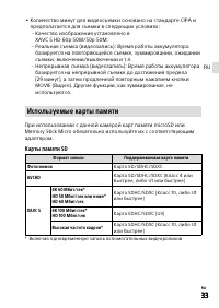 Страница 33