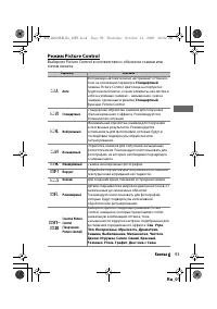 Страница 116