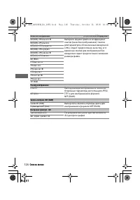 Страница 149