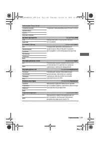 Страница 152